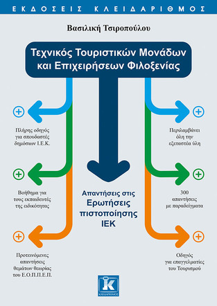 ΙΕΚ ΤΕΧΝΙΚΟΣ ΤΟΥΡΙΣΤΙΚΩΝ ΜΟΝΑΔΩΝ ΚΑΙ ΕΠΙΧΕΙΡΗΣΕΩΝ ΦΙΛΟΞΕΝΙΑΣ (ΤΣΙΡΟΠΟΥΛΟΥ)